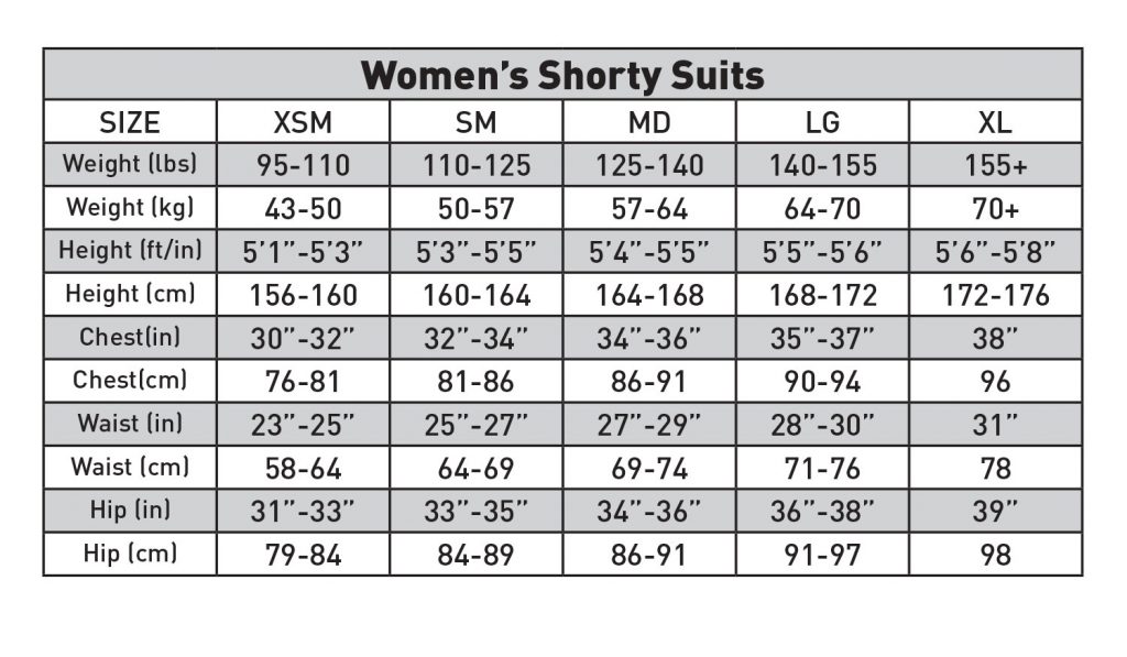 Women's ShortySize Chart